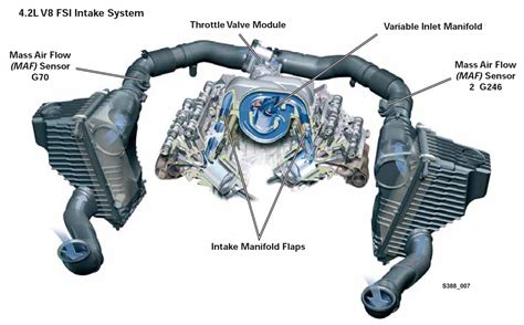 touareg v8 engine diagram 